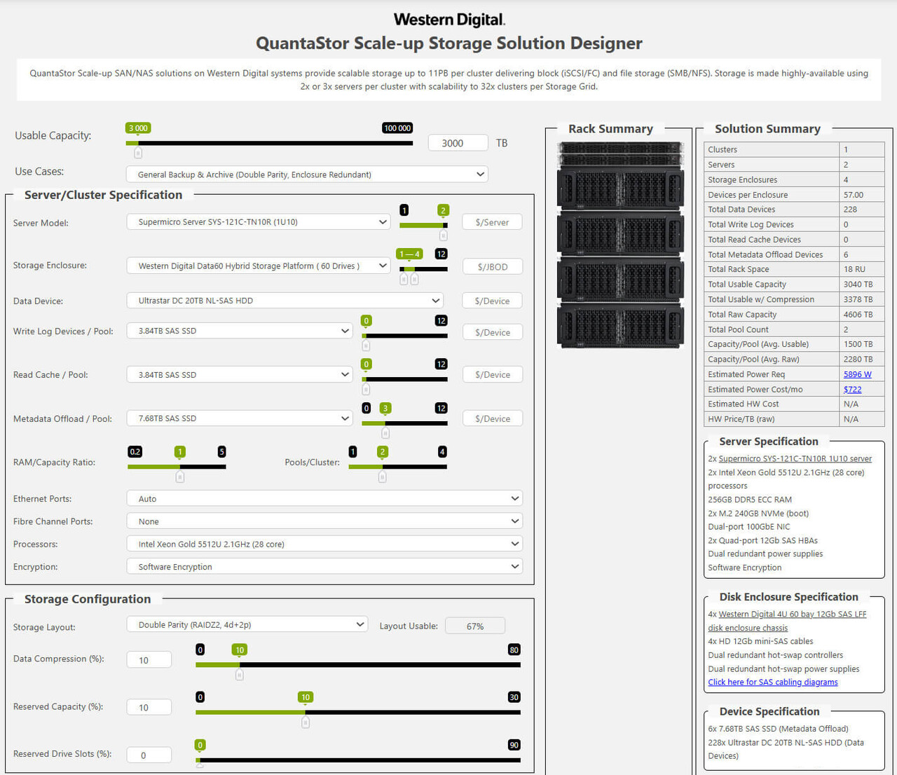 zsf-configurator